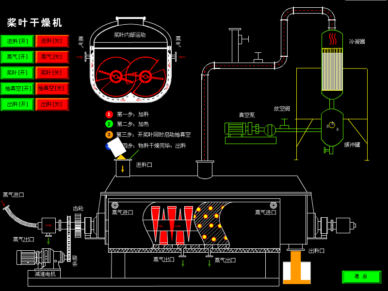 電鍍污泥干化機(jī)1